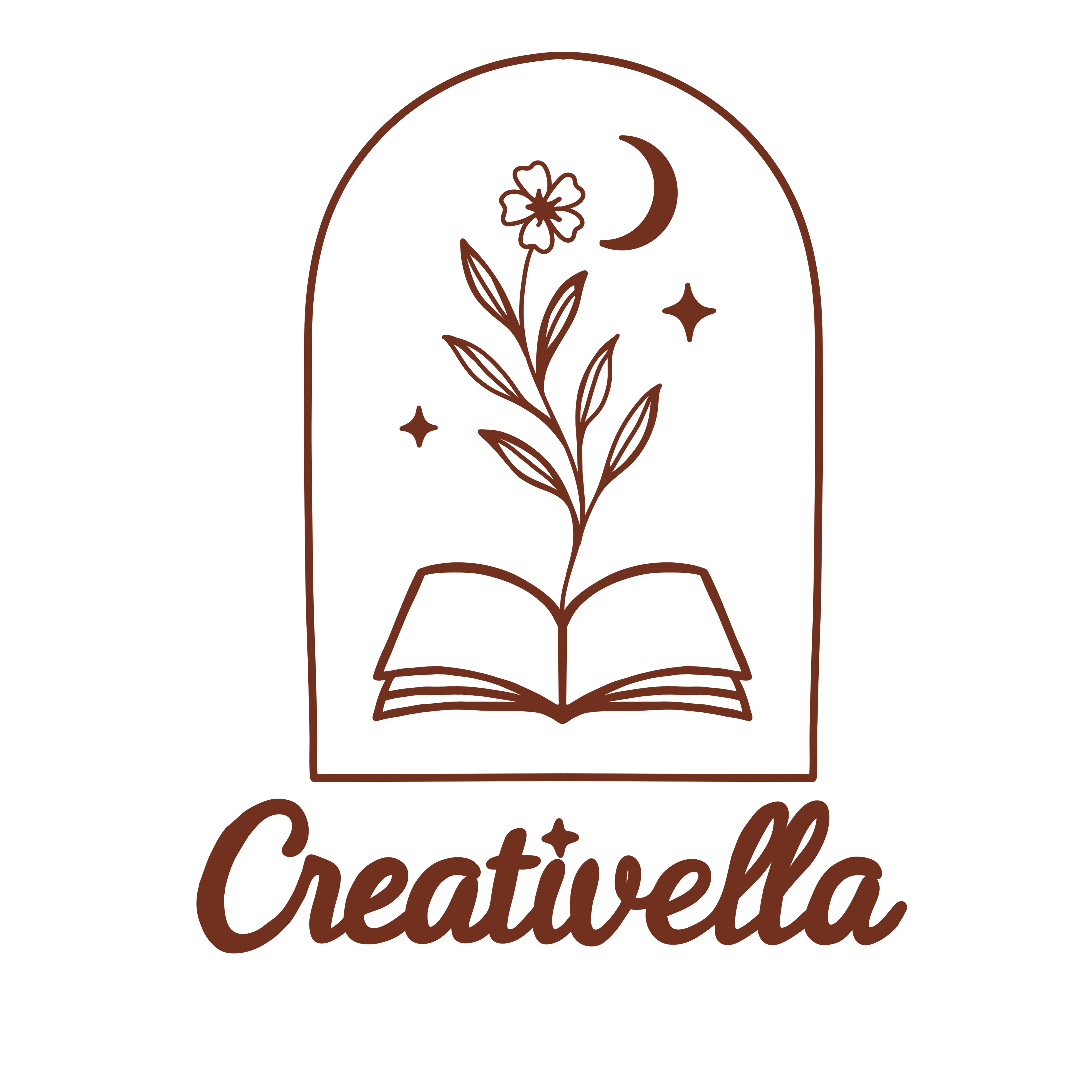 Creativella